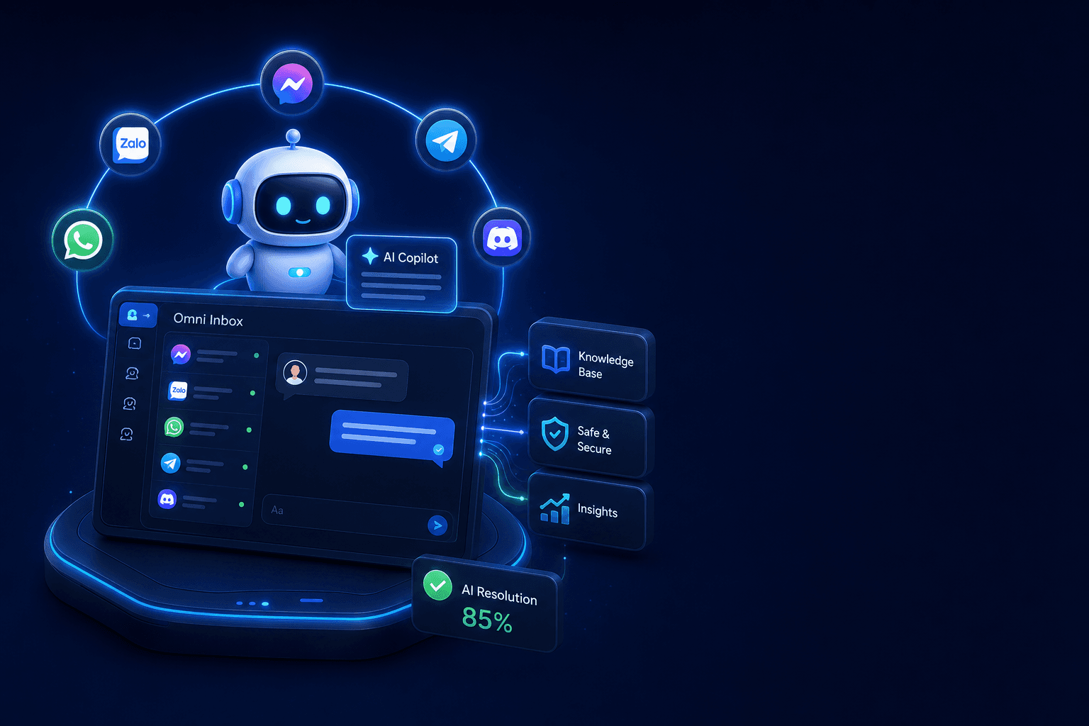 Chimori AI omni-channel inbox routing Messenger, Zalo, Telegram, WhatsApp, and Discord to an AI assistant